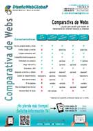 Tabla Comparativa de Webs